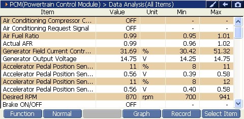2000 RPM preview